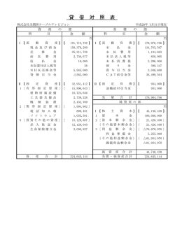 貸 借 対 照 表 - 全関西ケーブルテレビジョン