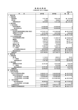 貸 借 対 照 表 - 一般財団法人地方公務員安全衛生推進協会