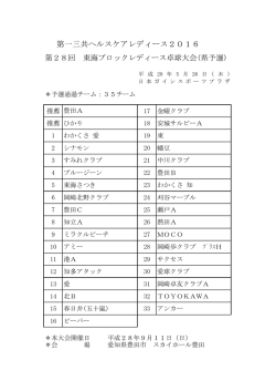 試合結果詳細はこちらをクリック