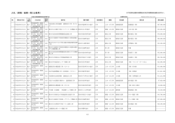 入札（見積）結果一覧[公表用]