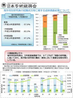 海外特別研究員の就職状況等に関する追跡調査結果について（平成27