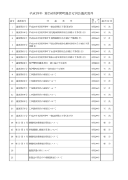 議決案件 - 南伊勢町