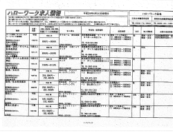 (月)受付分(PDF 約410KB)