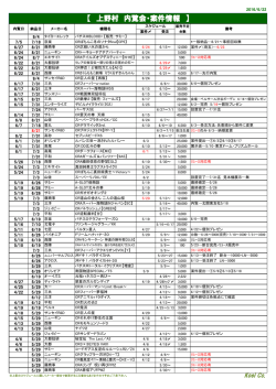 【 上野村 内覧会・案件情報 】