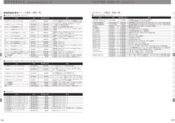 IPアクセスルータ GeoStream Si-Rシリーズ マルチプ