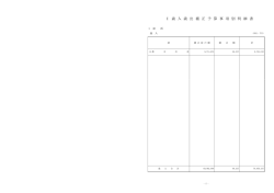 歳入歳出補正予算事項別明細書（PDF：147KB）