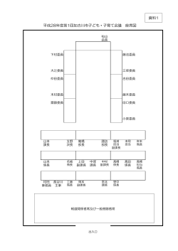 平成28年度第1回加古川市子ども・子育て会議 座席図 資料1