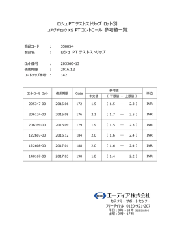 ロシュ PT テストストリップ ロット別 PT コントロール 参考値一覧