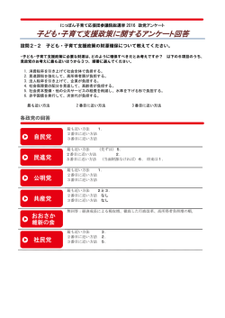 子ども・子育て支援政策に関するアンケート回答