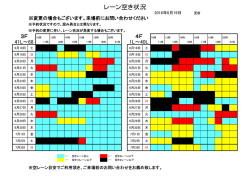 レーン空き状況