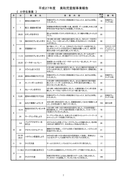 資料 美和児童館事業報告（PDF 217.5KB）