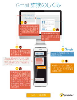 Gmail 詐欺のしくみ