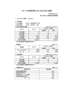 バターの売買同時入札（SBS方式）結果 - alic｜独立行政法人 農畜産業