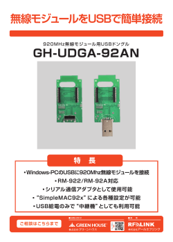 無線モジュールをUSBで簡単接続 GH-UDGA-92AN