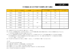 調査記入例