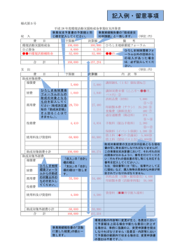 記入例・留意事項 - ひろしま地球環境フォーラム