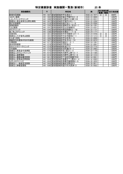 25 件 特定健康診査 実施機関一覧表（新城市）