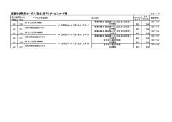 訪問型サービス（独自・定率）コード表（A3） [PDFファイル／48KB]