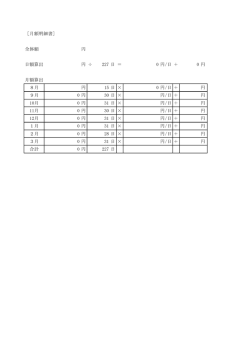 ［月額明細書］ 全体額 円 日額算出 円 &divide; 227 日 ＝ 0 円/日 ＋ 0 円 月額