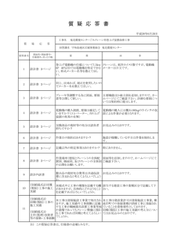 質 疑 応 答 書