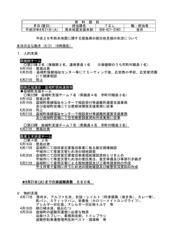 （熊本地震支援本部）(255KBytes) - 安心とくしま