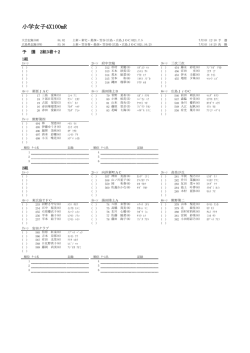 女子リレー