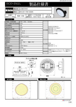 製品名 LED高天井灯 型式 MH-201-75W