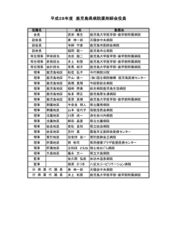 平成28年度 鹿児島県病院薬剤師会役員