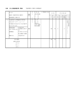 別表(平成28年5月)（PDF：114KB）