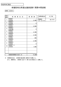 参議院埼玉県選出議員選挙 開票中間速報