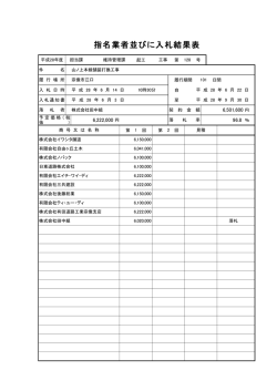 維持管理課128号