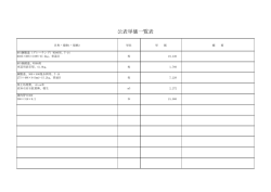 公表単価一覧表（PDF：59KB）