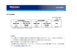（米ドルのみ）(PDF/115KB)