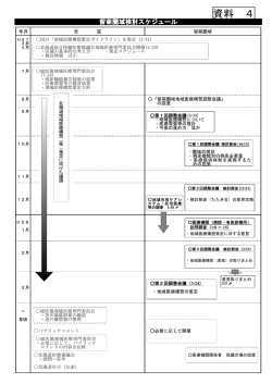 資料 4