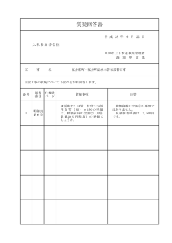 質疑回答書