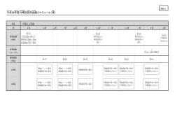 資料2(PDF形式, 41.60KB)
