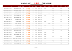 江東区新着物件リスト