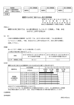 椹野川水系仁保川(PDF形式145KB)