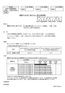 椹野川水系仁保川(PDF形式145KB)