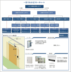 本画面をPDF出力