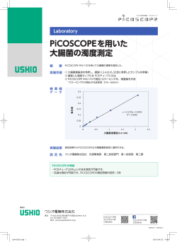 PiCOSCOPEを用いた 大腸菌の濁度測定