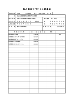 学校管理課287号