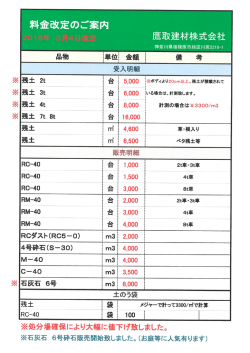 鷹取建材置場単価表はこちらをクリック