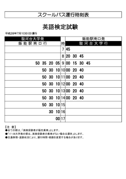 英語検定試験 - 駿河台大学