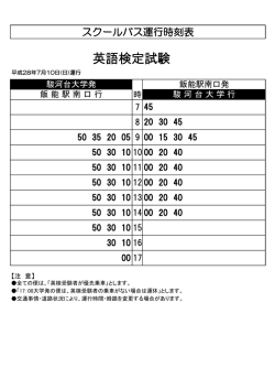英語検定試験 - 駿河台大学