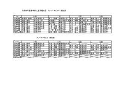 一覧表