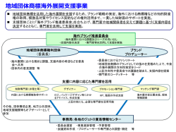 （別紙1-2）仕様書別添事業イメージ図