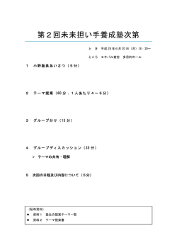 別添次第