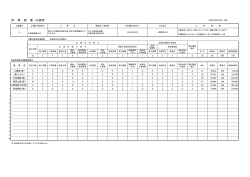 評価調書（PDF）