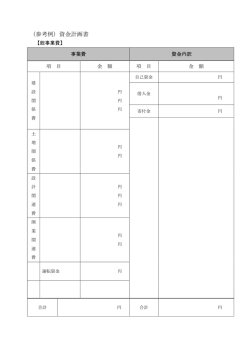 （参考例）資金計画書
